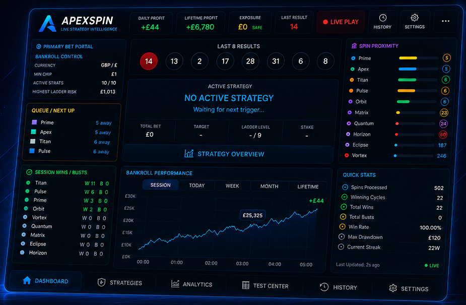 ApexSpin live dashboard preview
